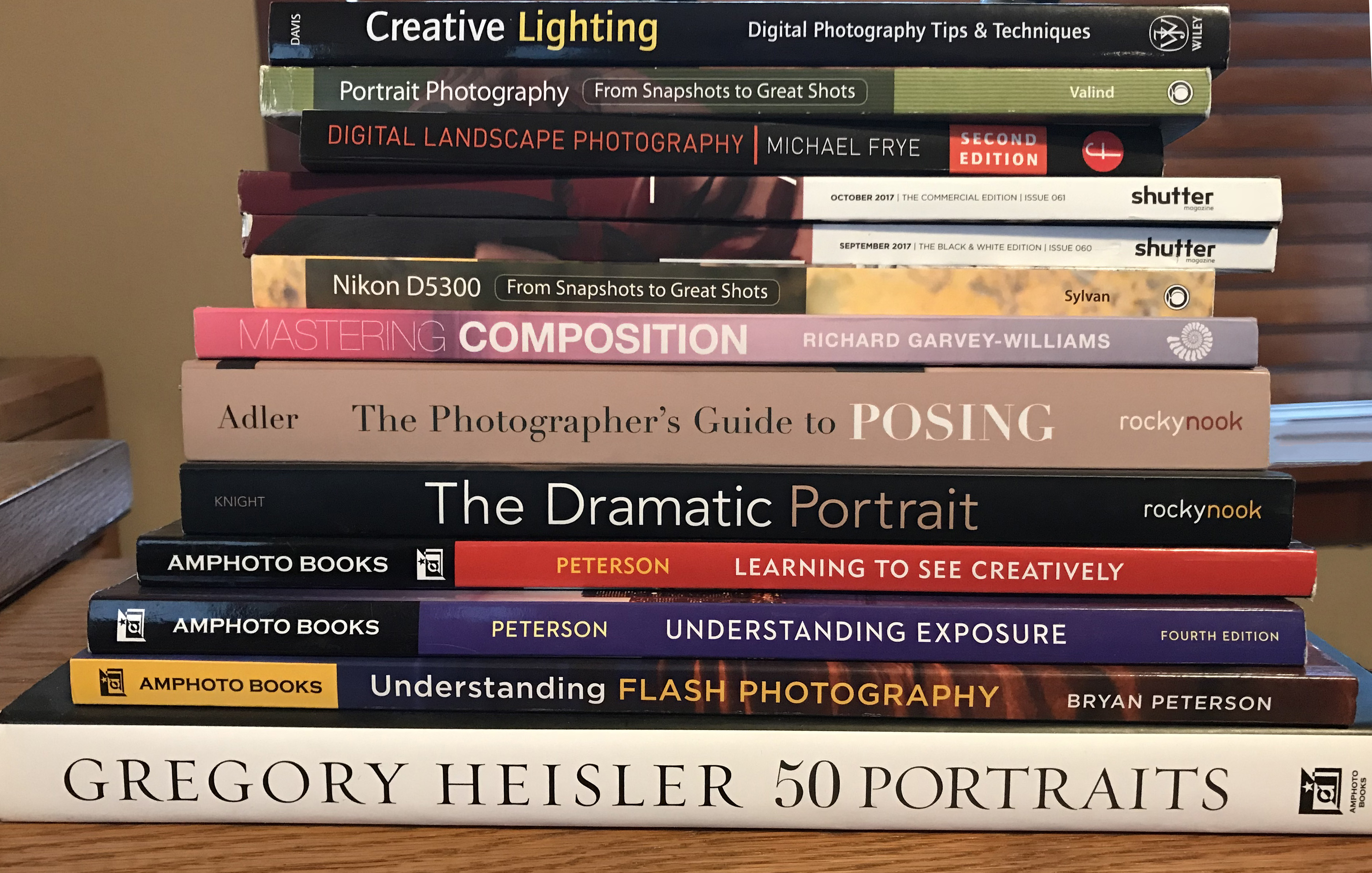 Books about photography